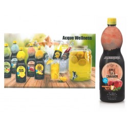 ACQUA WELLNESS...